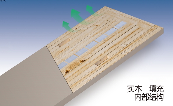 深度剖析原木门的特点和工艺